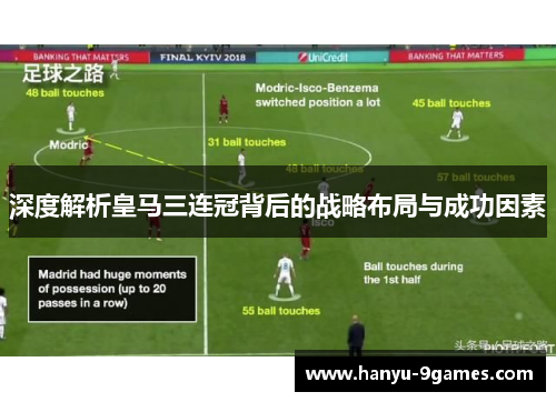深度解析皇马三连冠背后的战略布局与成功因素