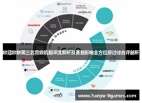 欧冠欧联第三名晋级机制深度解析及赛制影响全方位探讨综合评剖析