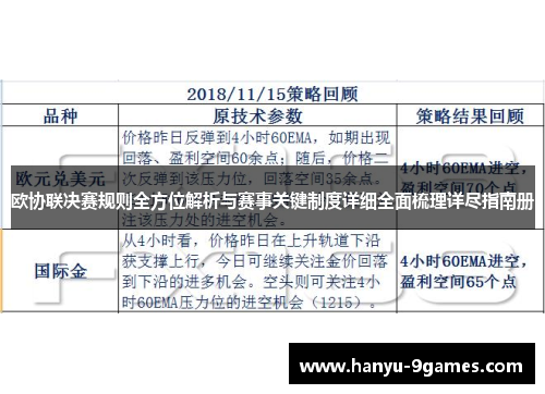 欧协联决赛规则全方位解析与赛事关键制度详细全面梳理详尽指南册 欧协联决赛规则全方位解析与赛事关键制度详细全面梳理详尽指南册