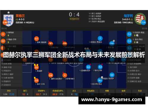 图赫尔执掌三狮军团全新战术布局与未来发展前景解析